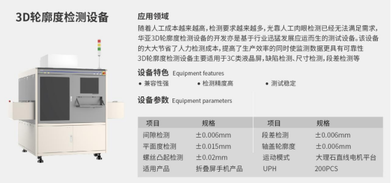 BWIN必赢国际标准产品发布会430.png