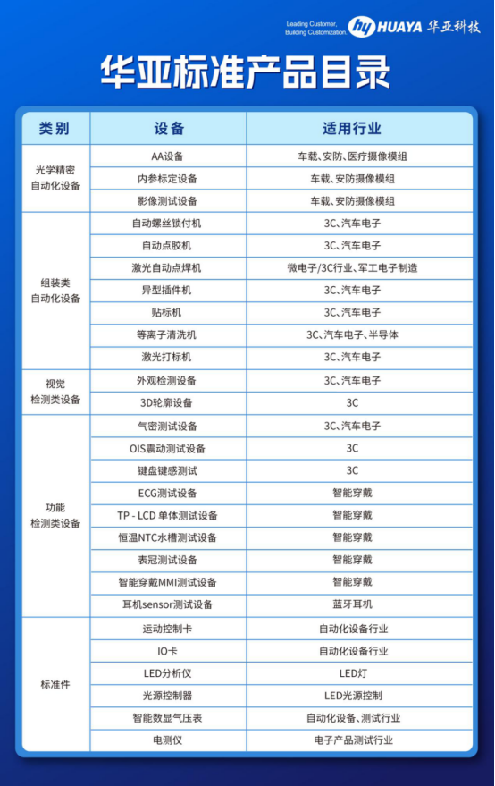 BWIN必赢国际标准产品发布会1286.png